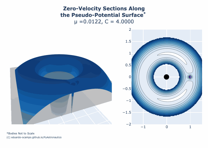 ../../_images/zvc_cross_section.gif